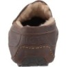 UGG Ascot Slipper B0FJFWN2RS Accessoire Must-Have